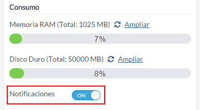 Avisos de saturación de recursos.