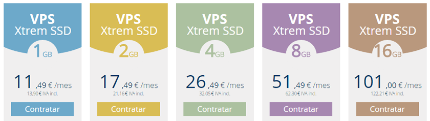 VPS con SSD disponibles.